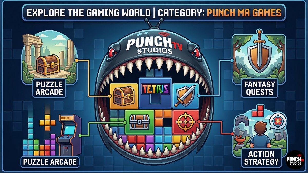 Punch TV Games